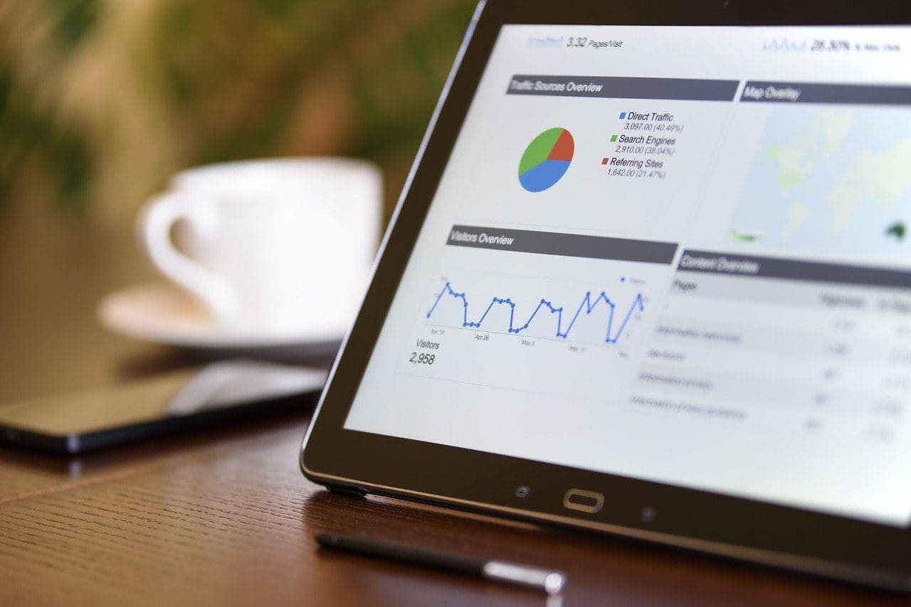 Optimising your customer contact strategy