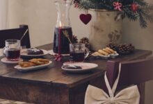 Søstrene Grene to open first Islington store at Angel Central